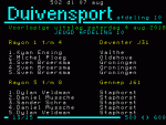 04-08-2018, J31 Deventer, Jeugd