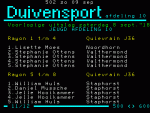 08-09-2018, J36 Quievrain, Jeugd