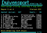 03-08-2019, E31 Vierzon, rayon 3 en 4